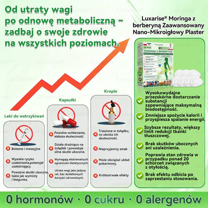 Oficjalny sklep| 👩‍⚕️𝗟𝘂𝘅𝗮𝗿𝗶𝘀𝗲® MORINGA Z BERBERYNA 10W1 Zaawansowany Nano-Mikroigłowy Plaster (Stosować raz na dobę, zauważalne efekty w ciągu 7 dni) ✅ Otyłość, cukrzyca, bezdech senny oraz schorzenia stawów.✨