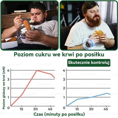Oficjalny sklep| 👩‍⚕️𝗟𝘂𝘅𝗮𝗿𝗶𝘀𝗲® MORINGA Z BERBERYNA 10W1 Zaawansowany Nano-Mikroigłowy Plaster (Stosować raz na dobę, zauważalne efekty w ciągu 7 dni) ✅ Otyłość, cukrzyca, bezdech senny oraz schorzenia stawów.✨